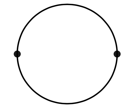 circle-sec6-6