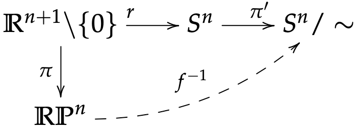 diagram-6-2