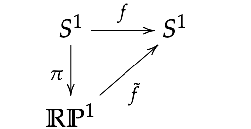 diagram-6-4
