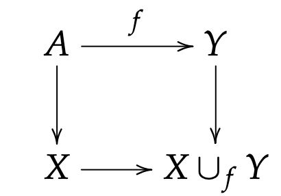 diagram-6-7