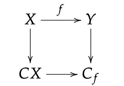 diagram-6-8