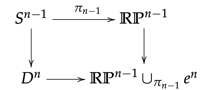 diagram-6-9